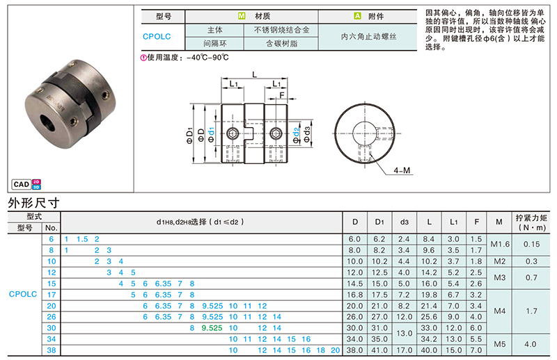 聯(lián)軸器案例 十字滑塊型·頂絲式(圖1)